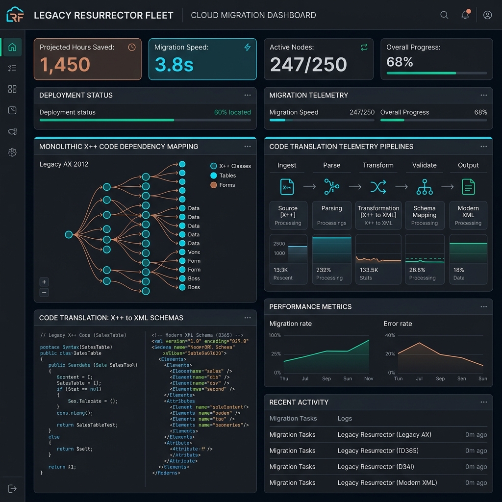 Resurrector Suite Live Interface